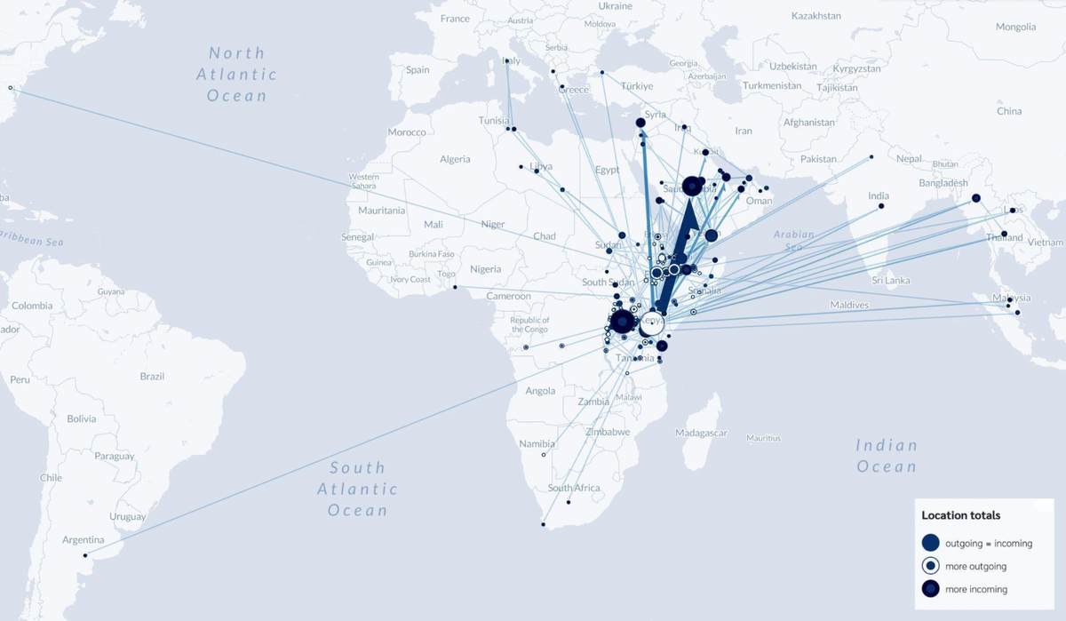 Our new CSO data report shows shifting trends in trafficking across East Africa
